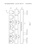 Rule-based Processing in Different Layers diagram and image