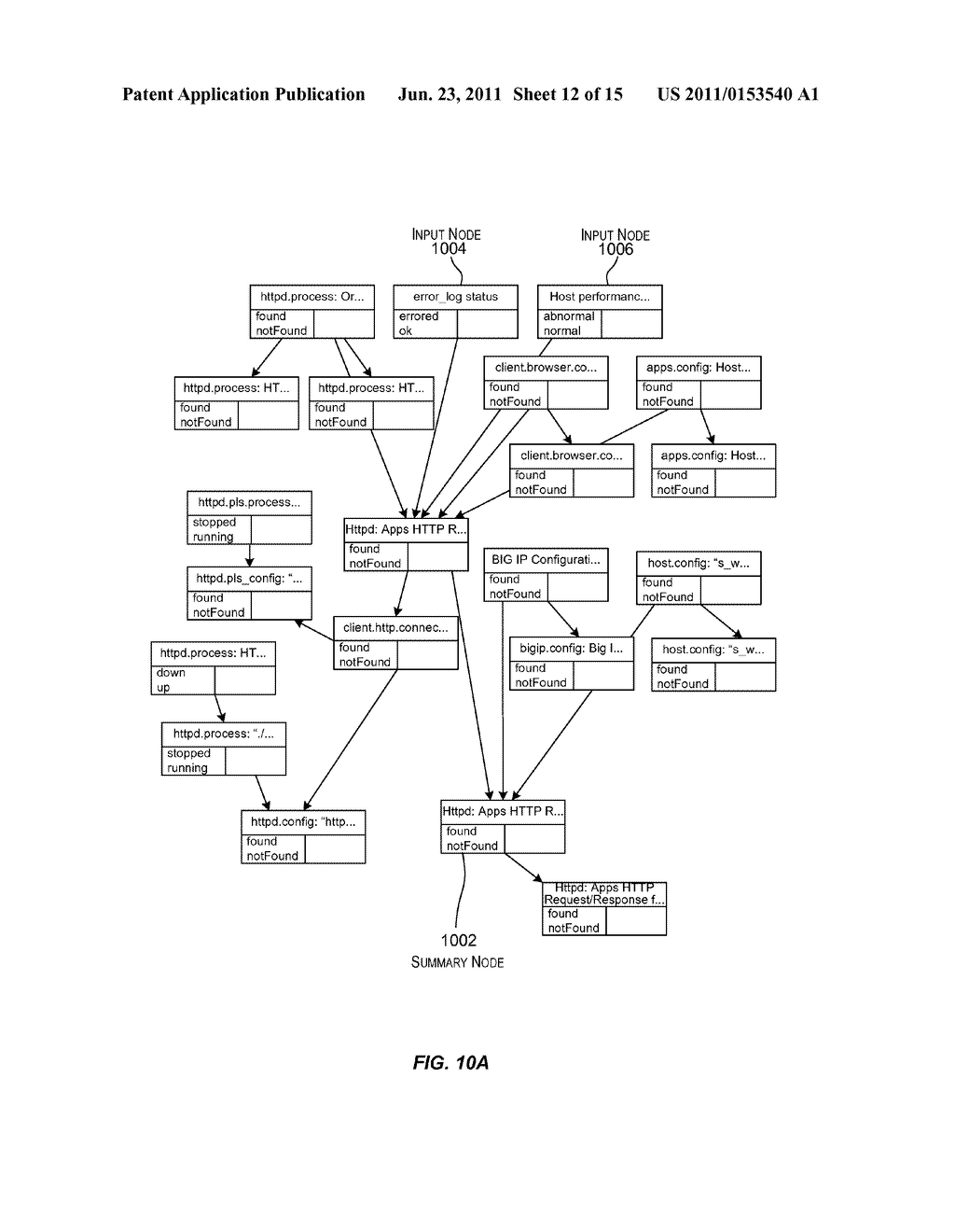 TECHNIQUES FOR GENERATING DIAGNOSTIC RESULTS - diagram, schematic, and image 13