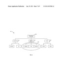 OPTIMIZING DATA TRANSFER TIME ON GRAPHICS PROCESSOR UNITS diagram and image