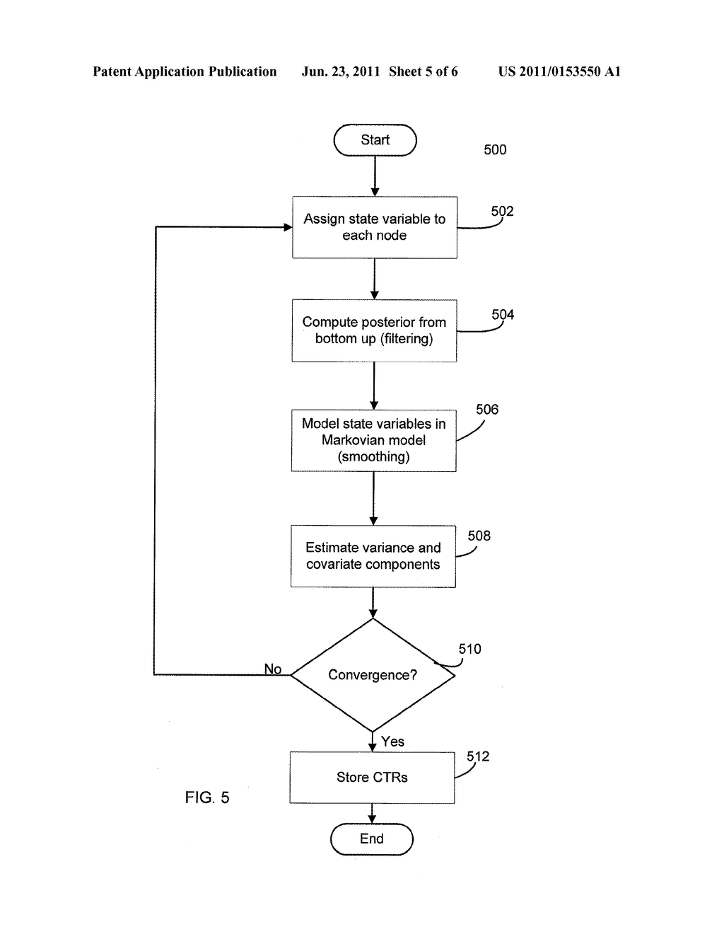 SYSTEM AND METHOD FOR DETERMINING AN EVENT OCCURRENCE RATE - diagram, schematic, and image 06