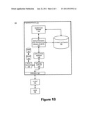 SYSTEM AND METHOD FOR STANDARDIZING IP TRANSACTIONS diagram and image