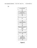 SYSTEM AND METHOD FOR STANDARDIZING IP TRANSACTIONS diagram and image