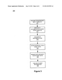 SYSTEM AND METHOD FOR STANDARDIZING IP TRANSACTIONS diagram and image