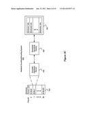 Query Processing System and Method for Use with Tokenspace Repository diagram and image