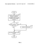 DOCUMENT INDEXING BASED ON CATEGORIZATION AND PRIORITIZATION diagram and image