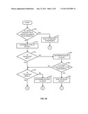 DOCUMENT INDEXING BASED ON CATEGORIZATION AND PRIORITIZATION diagram and image