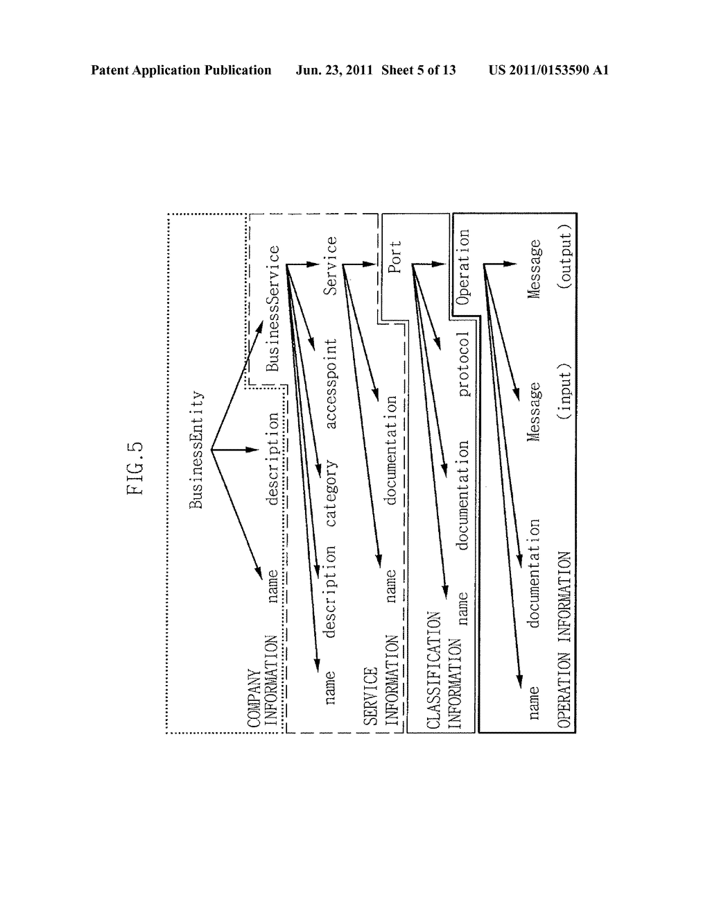 APPARATUS AND METHOD FOR SEARCHING FOR OPEN API AND GENERATING MASHUP     BLOCK SKELETON CODE - diagram, schematic, and image 06