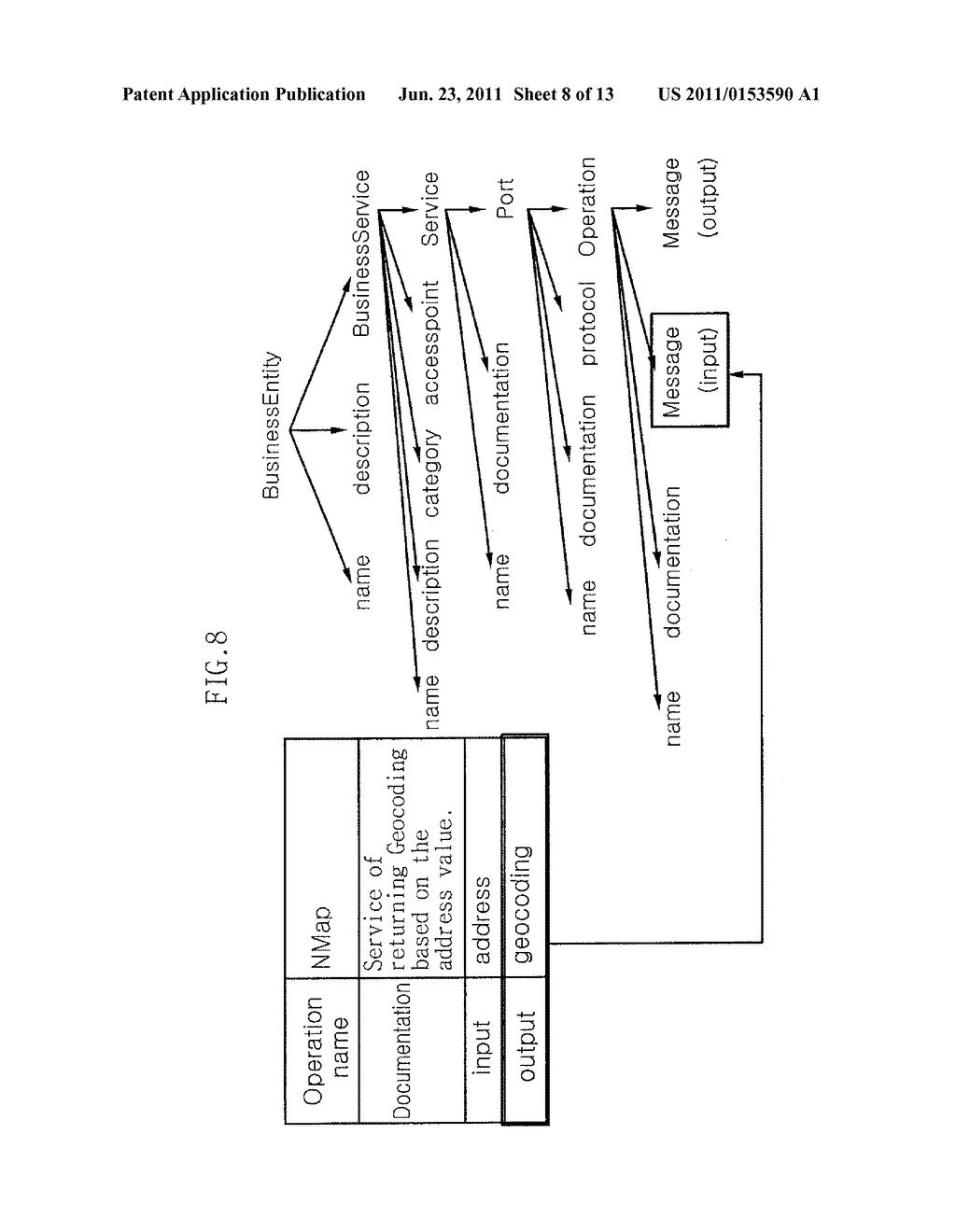 APPARATUS AND METHOD FOR SEARCHING FOR OPEN API AND GENERATING MASHUP     BLOCK SKELETON CODE - diagram, schematic, and image 09