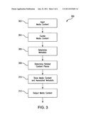 System and method for aggregating and curating media content diagram and image