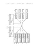 APPARATUS AND METHOD OF MANAGING METADATA IN ASYMMETRIC DISTRIBUTED FILE     SYSTEM diagram and image