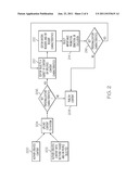 PERSONALIZED CONTENT LINKS diagram and image