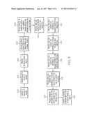 PERSONALIZED CONTENT LINKS diagram and image