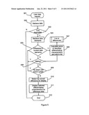 METHOD, APPARATUS AND SOFTWARE FOR DIFFERENTIATING TWO OR MORE DATA SETS     HAVING COMMON DATA SET IDENTIFIERS diagram and image