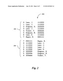 Compressing massive relational data diagram and image