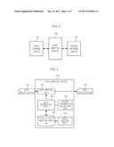 DEVICE AND METHOD FOR PERFORMING MAPPING OF DATA OF NETWORK DEVICE diagram and image