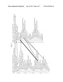 DEVICE AND METHOD FOR PERFORMING MAPPING OF DATA OF NETWORK DEVICE diagram and image