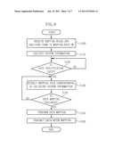 DEVICE AND METHOD FOR PERFORMING MAPPING OF DATA OF NETWORK DEVICE diagram and image