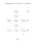 System and Method of Generating Reusable Distance Measures for Data     Processing diagram and image