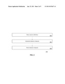 System and Method of Generating Reusable Distance Measures for Data     Processing diagram and image