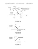 APPARATUS AND METHOD FOR ALLOCATING A CURRENT MEASUREMENT VALUE FOR A     GEOGRAPHICAL POSITION TO A MAP OBJECT diagram and image