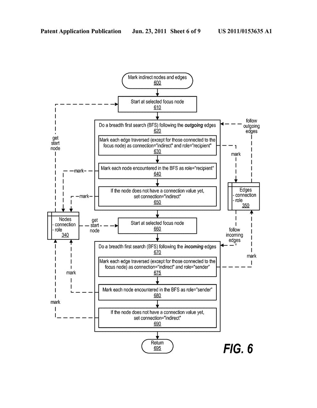 Interactive Visualization of Sender and Recipient Information In     Electronic Communications - diagram, schematic, and image 07