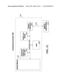 SYSTEM AND METHOD FOR FACILITATING A SELECTIVE LOCATION-BASED INTERACTIVE     CAMPAIGN IN A WIRELESS ENVIRONMENT diagram and image