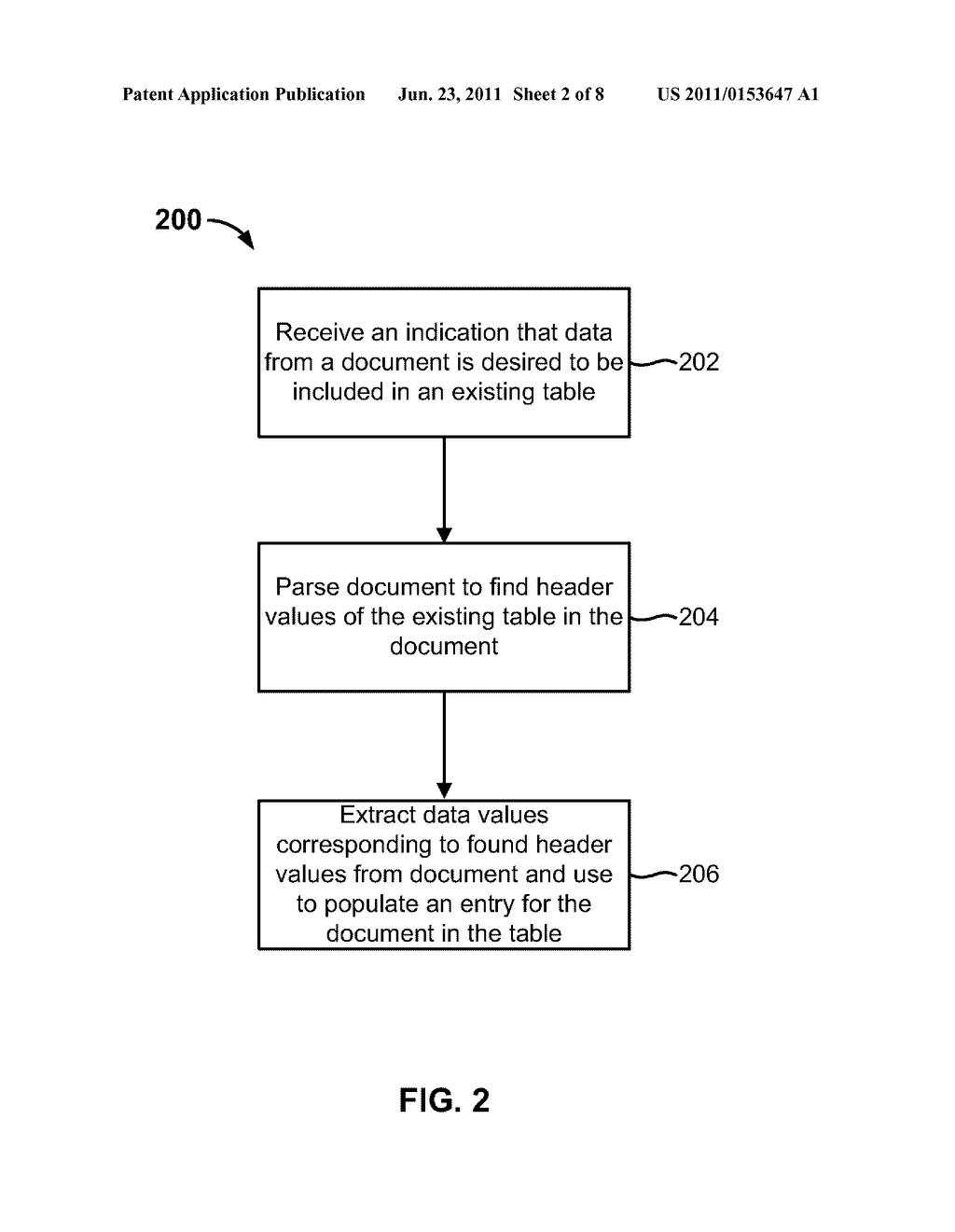 AUTO-POPULATION OF A TABLE - diagram, schematic, and image 03