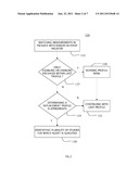 DYNAMIC TASKING-MASKING SERVER AND METHOD FOR DYNAMICALLY CONFIGURING     ADAPTIVE AGENTS FOR PERSISTENT QUERY OF MOBILE APPARATUS diagram and image