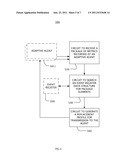 DYNAMIC TASKING-MASKING SERVER AND METHOD FOR DYNAMICALLY CONFIGURING     ADAPTIVE AGENTS FOR PERSISTENT QUERY OF MOBILE APPARATUS diagram and image