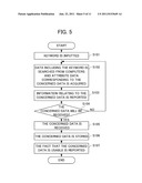 AUTOMATIC SEARCH AND TRANSFER APPARATUS AND AUTOMATIC SEARCH AND TRANSFER     SYSTEM diagram and image