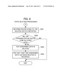 AUTOMATIC SEARCH AND TRANSFER APPARATUS AND AUTOMATIC SEARCH AND TRANSFER     SYSTEM diagram and image