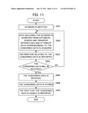 AUTOMATIC SEARCH AND TRANSFER APPARATUS AND AUTOMATIC SEARCH AND TRANSFER     SYSTEM diagram and image