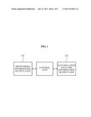 APPARATUS AND METHOD FOR REMOTELY MONITORING TERMINAL diagram and image