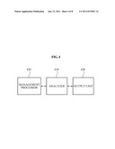 APPARATUS AND METHOD FOR REMOTELY MONITORING TERMINAL diagram and image