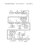 IMAGE SEARCH USING TEXT-BASED ELEMENTS WITHIN THE CONTENTS OF IMAGES diagram and image