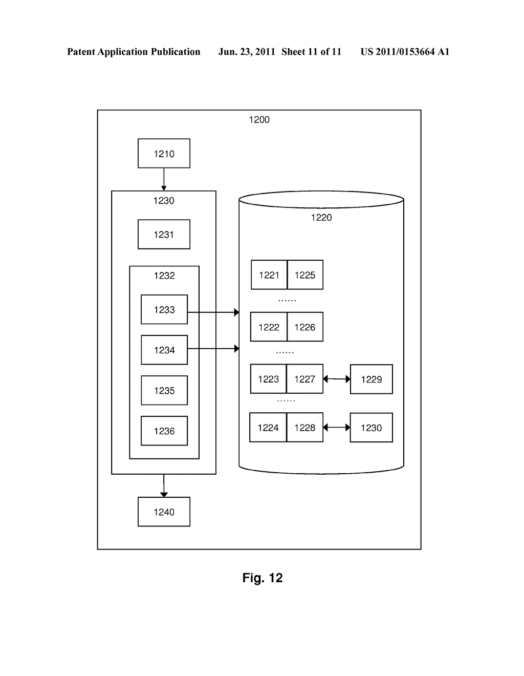 Selective Storing of Mining Models for Enabling Interactive Data Mining - diagram, schematic, and image 12