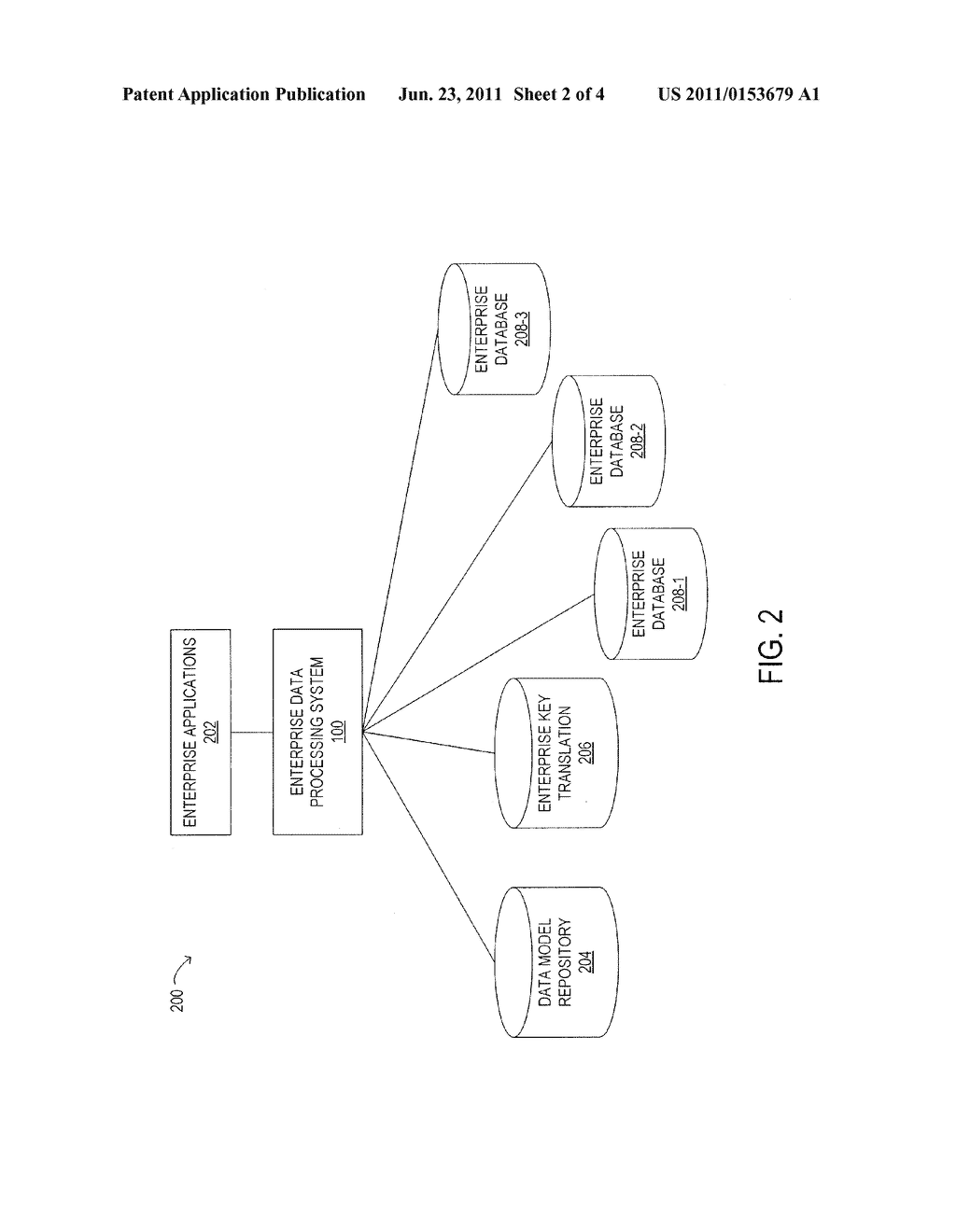 SYSTEM AND METHOD TO FOR IMPLEMENTING UNIQUE PRIMARY KEYS ACROSS     ENTERPRISE DATABASES - diagram, schematic, and image 03