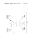 AUTOMATED DOCUMENT CLASSIFICATION AND ROUTING diagram and image