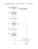 AUTOMATED DOCUMENT CLASSIFICATION AND ROUTING diagram and image