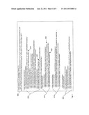 AUTOMATED DOCUMENT CLASSIFICATION AND ROUTING diagram and image