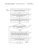 Updating IP address database based on transaction information diagram and image