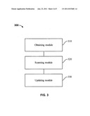 Updating IP address database based on transaction information diagram and image