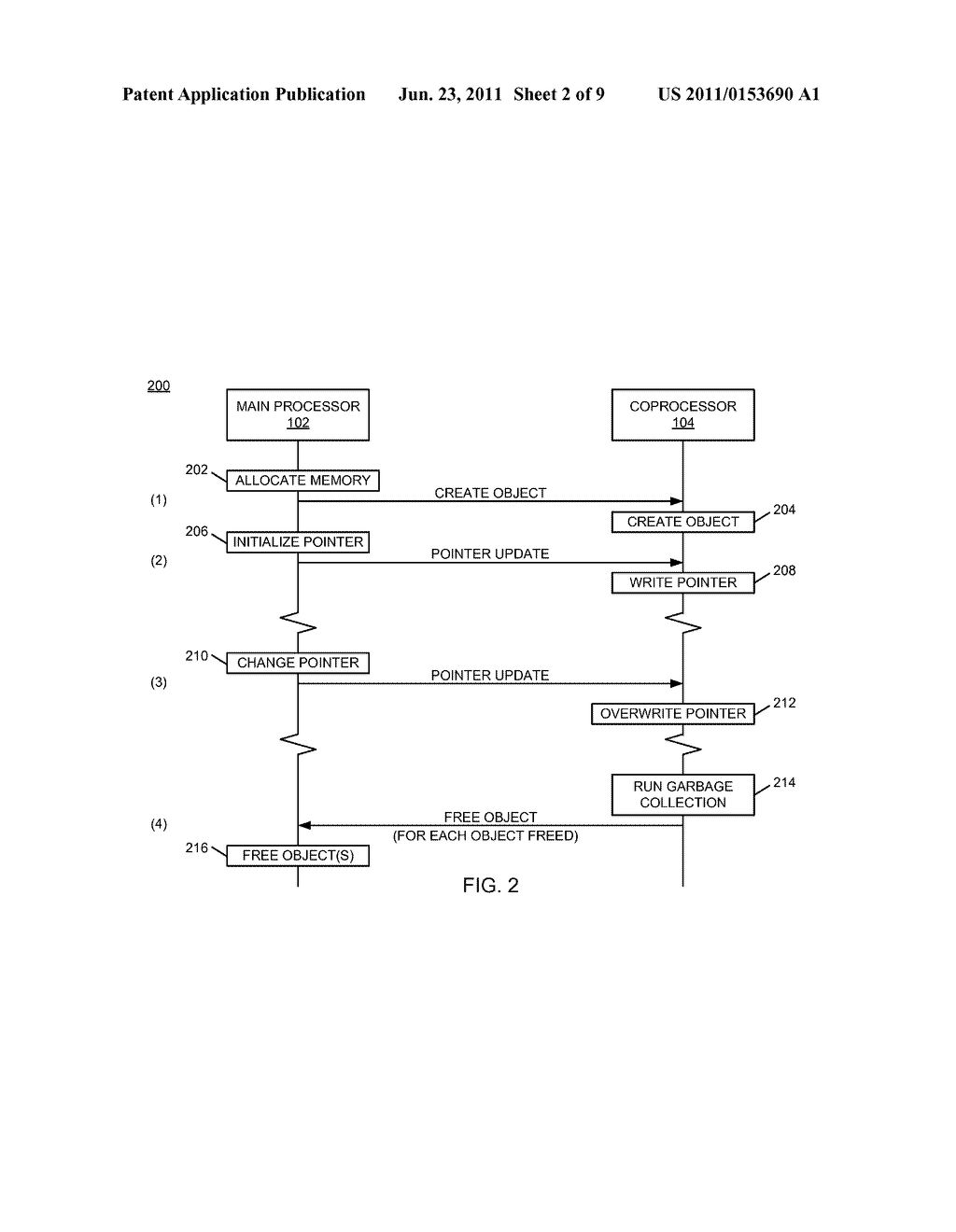 HARDWARE OFF-LOAD MEMORY GARBAGE COLLECTION ACCELERATION - diagram, schematic, and image 03