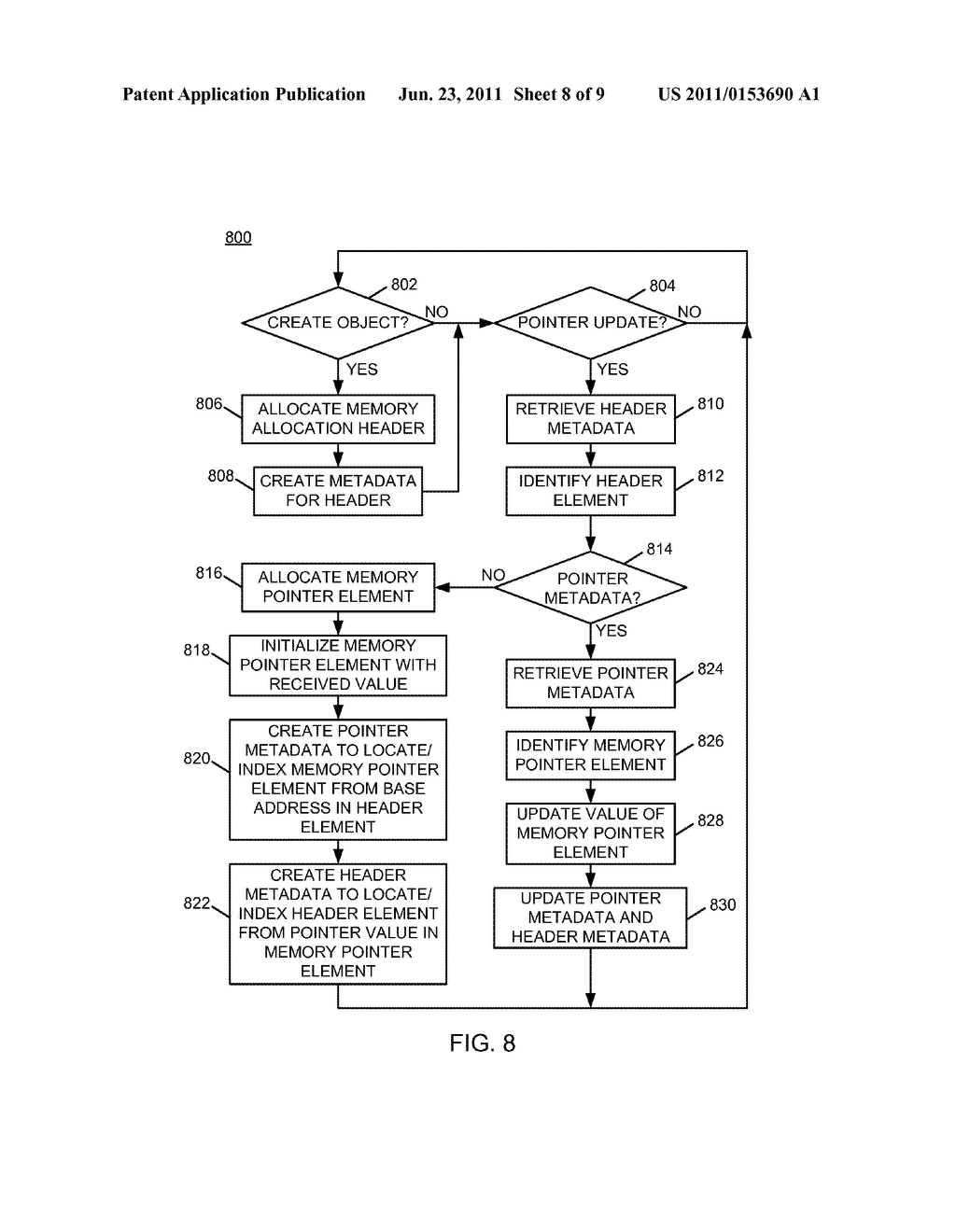 HARDWARE OFF-LOAD MEMORY GARBAGE COLLECTION ACCELERATION - diagram, schematic, and image 09