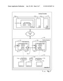 Automated Filer Technique for Use in Virtualized Appliances and     Applications diagram and image