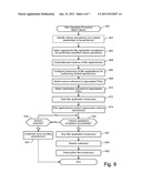 Automated Filer Technique for Use in Virtualized Appliances and     Applications diagram and image