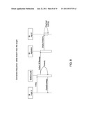 INITIATION AND SUPPORT OF VIDEO CONFERENCING USING INSTANT MESSAGING diagram and image