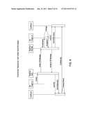 INITIATION AND SUPPORT OF VIDEO CONFERENCING USING INSTANT MESSAGING diagram and image