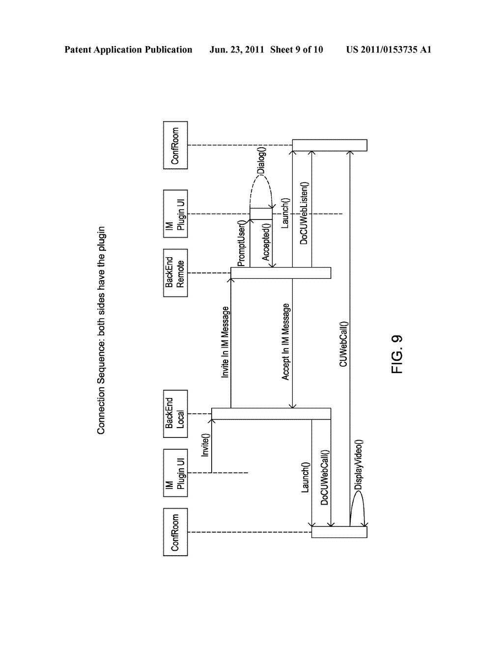 INITIATION AND SUPPORT OF VIDEO CONFERENCING USING INSTANT MESSAGING - diagram, schematic, and image 10