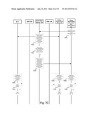 GROUP COMMUNICATION SESSIONS BETWEEN SESSION PARTICIPANTS COMMUNICATING     VIA TWO OR MORE DIFFERENT CONTACT PROTOCOLS WITHIN A WIRELESS     COMMUNICATIONS SYSTEM diagram and image